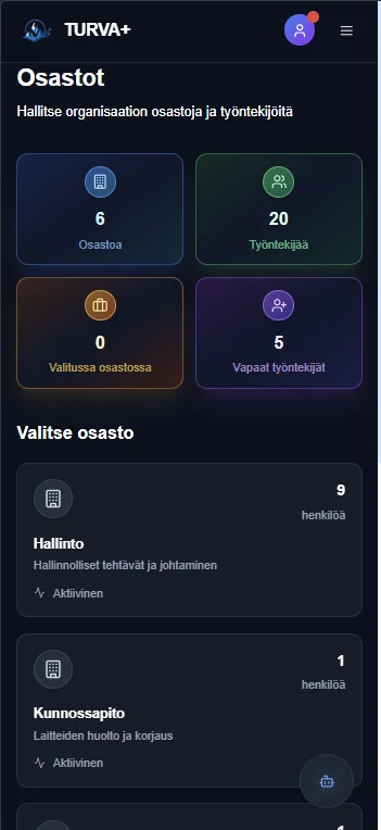 Turva+ osastot ja työntekijät